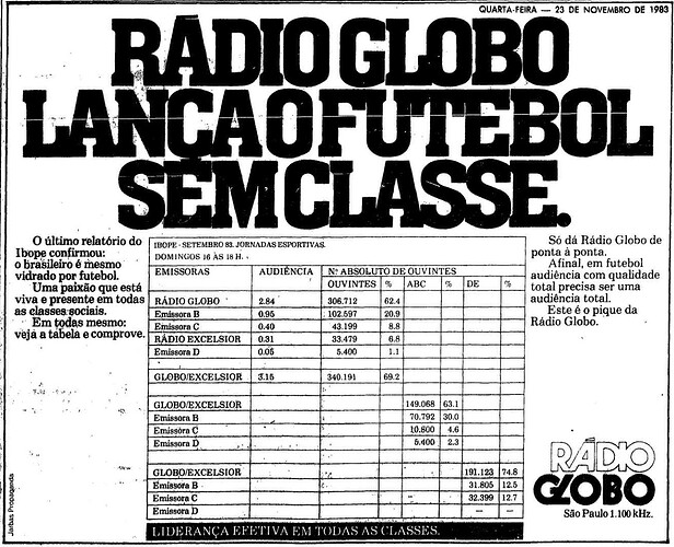 1602537165_RdioGlobo1983(est)3.thumb.png.25089f014a381ed6d6423efd1713a25e.png