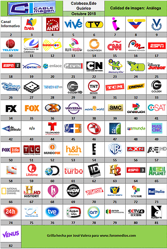 590b9e54d1036_cableimagen-octubre2015.thumb.png.6a067a7c9a2d9c871b548a284c5b0e70.png