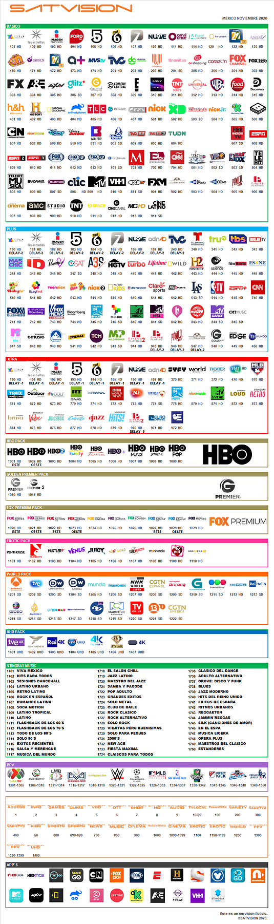 satvision_2020_noviembre_mexico.png.29ef5ef2bb911a7c2e4fe10f9fc547d4.png