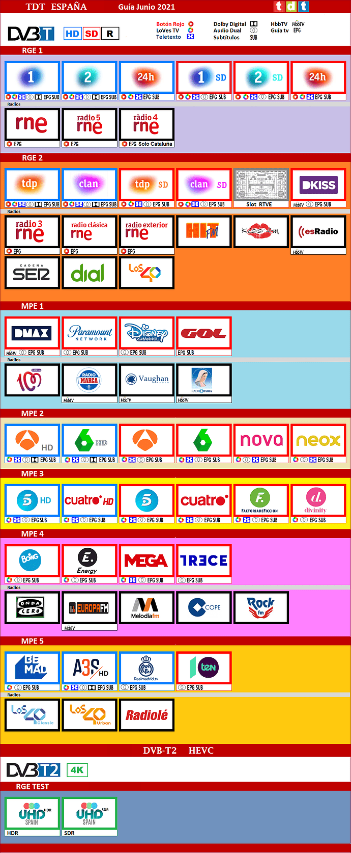 63982110_ATDTJUNIO2021.thumb.PNG.ac80c4743bf9121870edd8e3697ea847.PNG