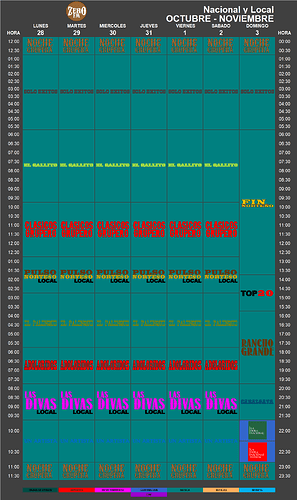programacion_28_31_octubre_1_3_noviembre_2019_zerofm.thumb.png.004b7cdaa89406f45580e34db5a36b28.png