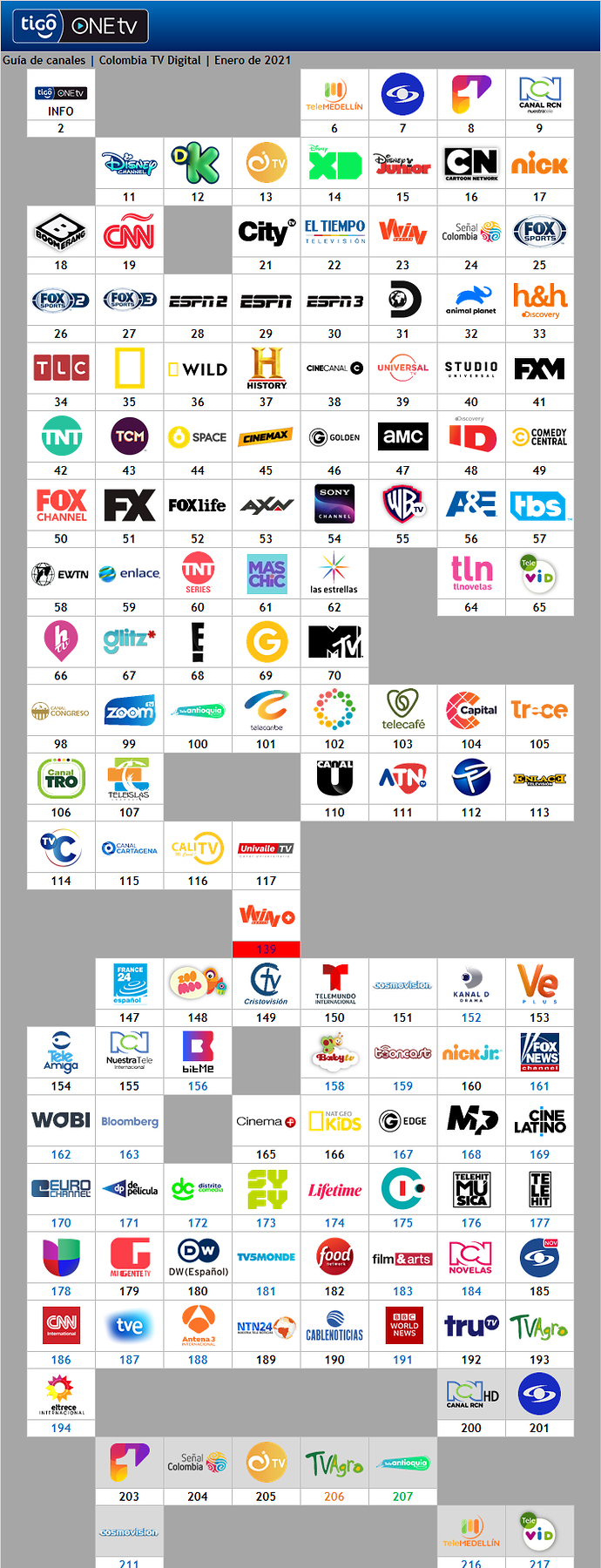 482203726_tigocolombia.png.d3b740ff3d7ec9306deb0e3e311bbbdc.png