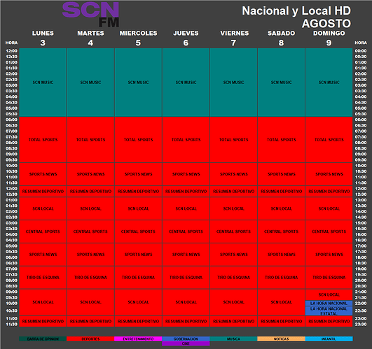 programacion_3_9_agosto_2020_scnfm.thumb.png.c839012e541166af833afbb0e4d968f0.png