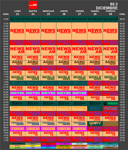 programacion_23_29_diciembre_2019_news_television.thumb.png.c3fe5fe108ce10c581174e64154f24d2.png