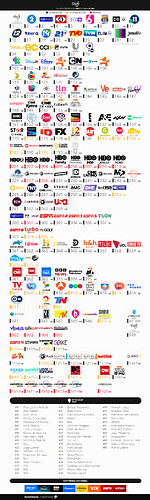 Tigo HFC Digital ONEtv - NovDic 2025