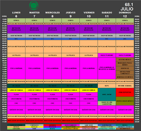programacion_6_12_julio_2020_metro.thumb.png.d40c0a110b312e6be5ac7e14d1e1feab.png