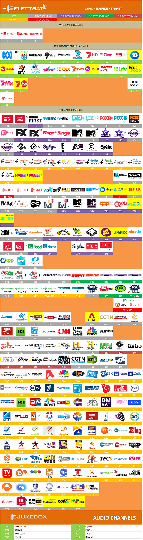 1234762549_grillaselectcableoctubre2019.png.757954e9faca452c49476f9c5931646e.png