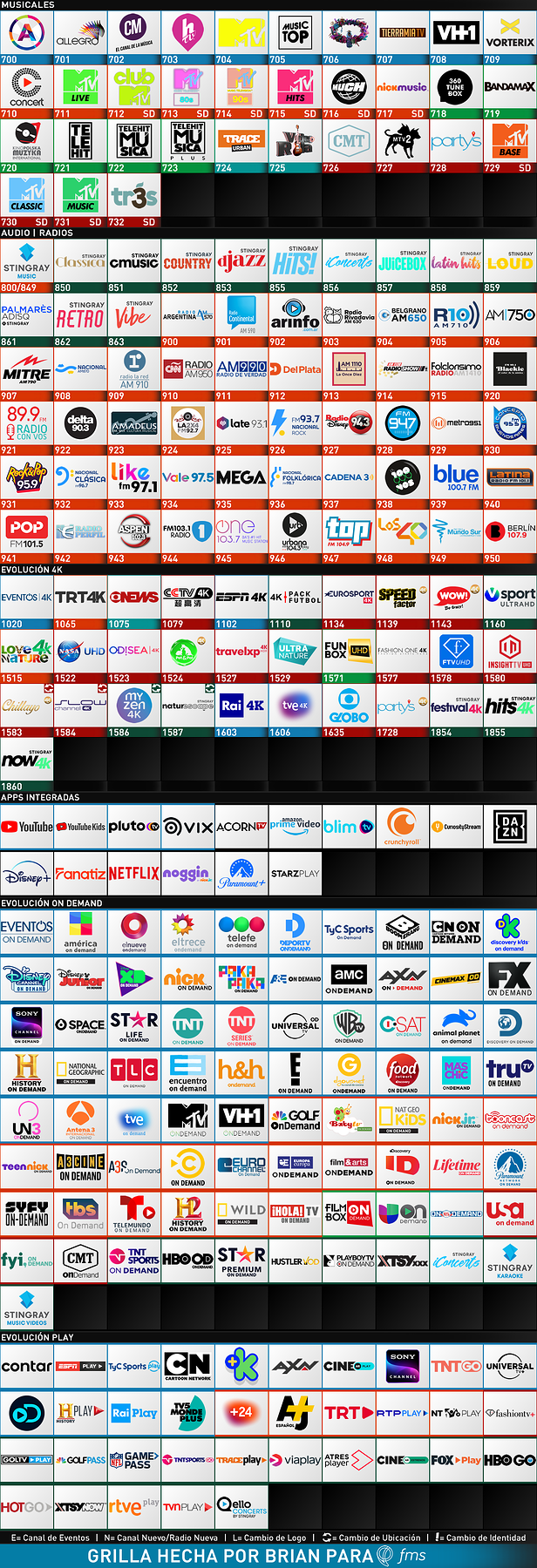 2041669875_EvolucinAMBA2021-05(C)2.thumb.png.ee2cf2336e6ebeffc43d8340b160b0a7.png