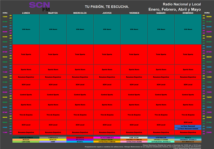 programacion_enero_marzo_abril_mayo_2022_scnfm.thumb.png.c6e1b537e86d893a382de242fecc21c5.png