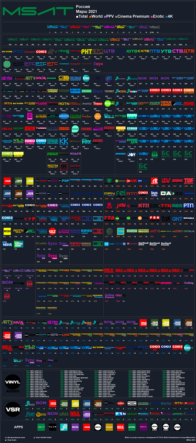 msat_2021_marzo_rusia.thumb.png.4e2e62ed45104118e22372e24868d24a.png