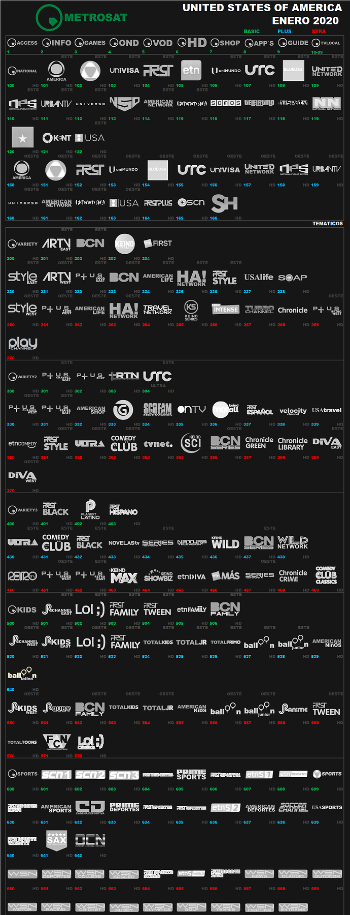 metrosat_2020_enero_usa.png.e289abda7fee11055a6714843c11d40e.png