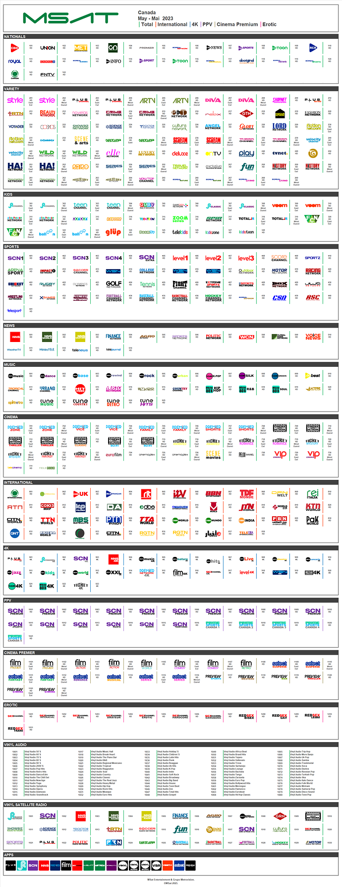 msatmayo2023canada.thumb.png.d6b8439a4a20d8d6188151f157f64f46.png