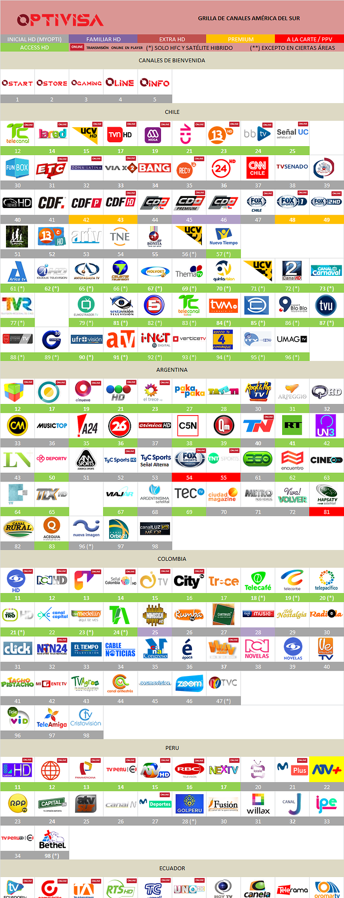 5aa3fba09abae_optivisaconosurmarzo2018.thumb.png.79c8d05692dcbd7abd2bab50f53fe715.png