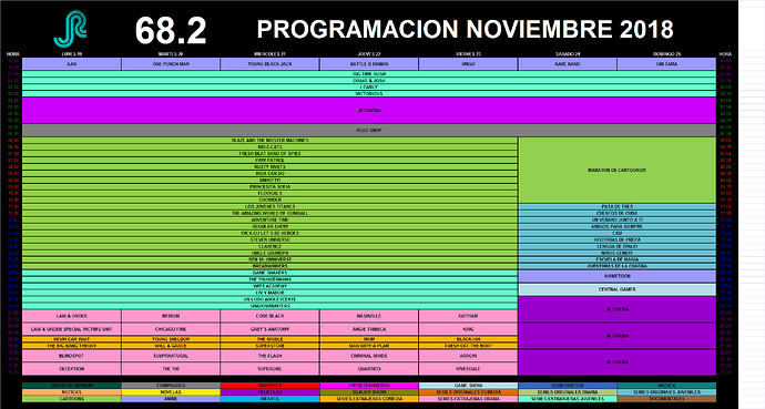 grilla_19_25_noviembre_2018_jr.thumb.png.babd0561d97b5c3b28941633140aae27.png