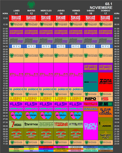 programacion_11_17_noviembre_2019_metro.thumb.png.3cb9532ac3150492f3334379be27aaec.png