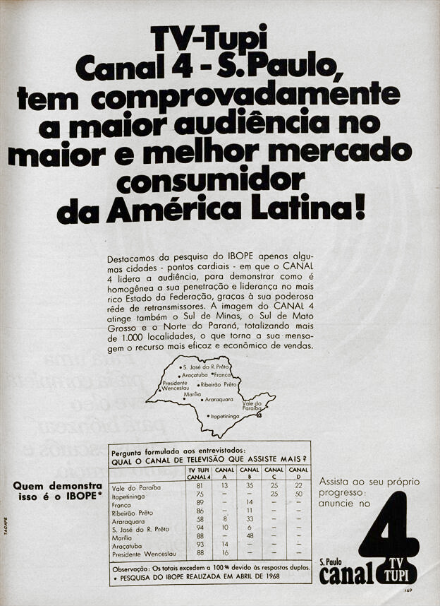 1714571941_TVTupisoPaulo1968.png.525f06d5137ee127e0f027595591fca6.png