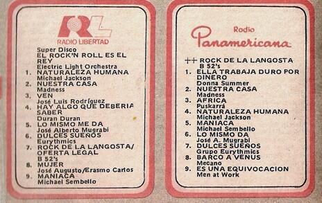 ranking_sep1983_arkivperu.jpg.9935d0164c99e2d230e3404cf888cbe2.jpg