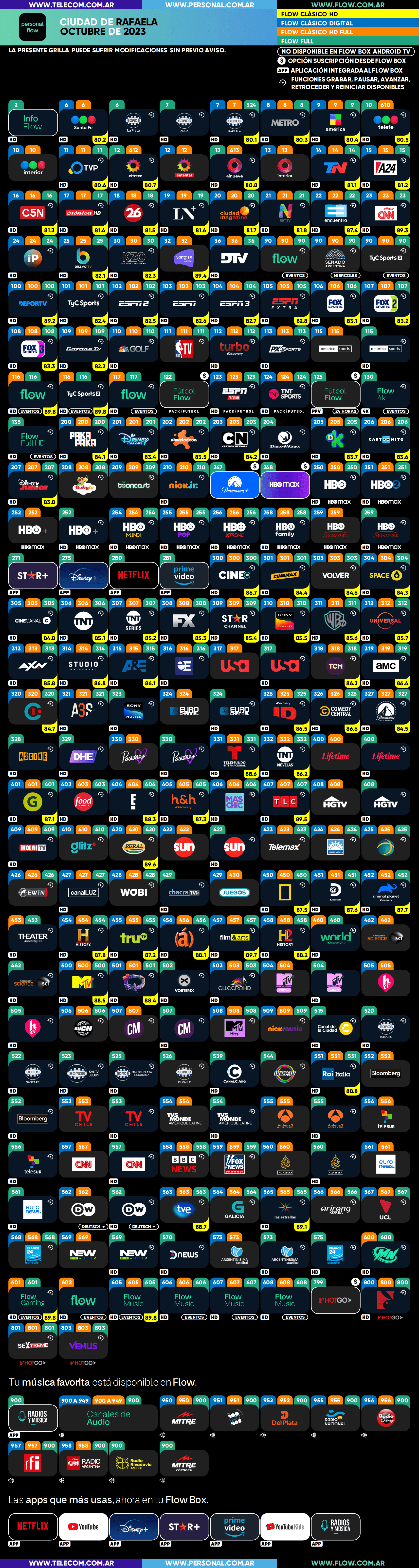 Flow_Oct2023.thumb.png.abae2de2565ab022ac099705560c9880.png