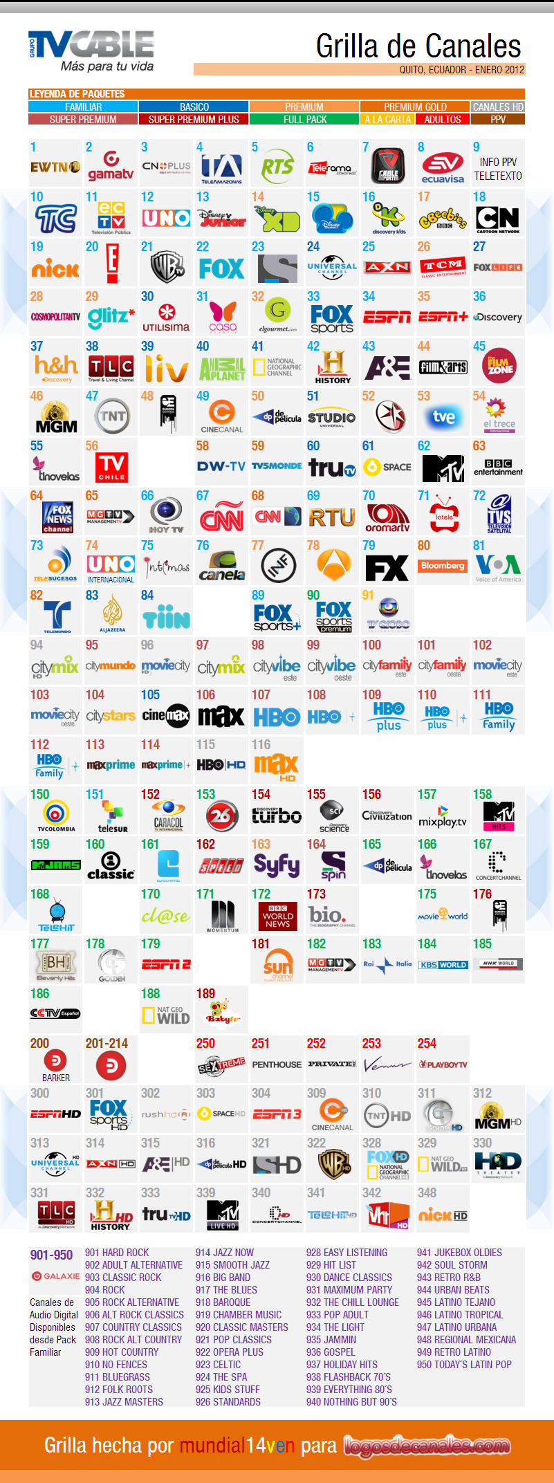 grillatvcablequitoecuador.thumb.PNG.9fb2d154e124472f7dffafe1bed0b3ac.PNG