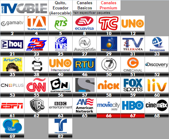 tvcableaerocable.PNG.183e79a104c773a14c00310845721721.PNG