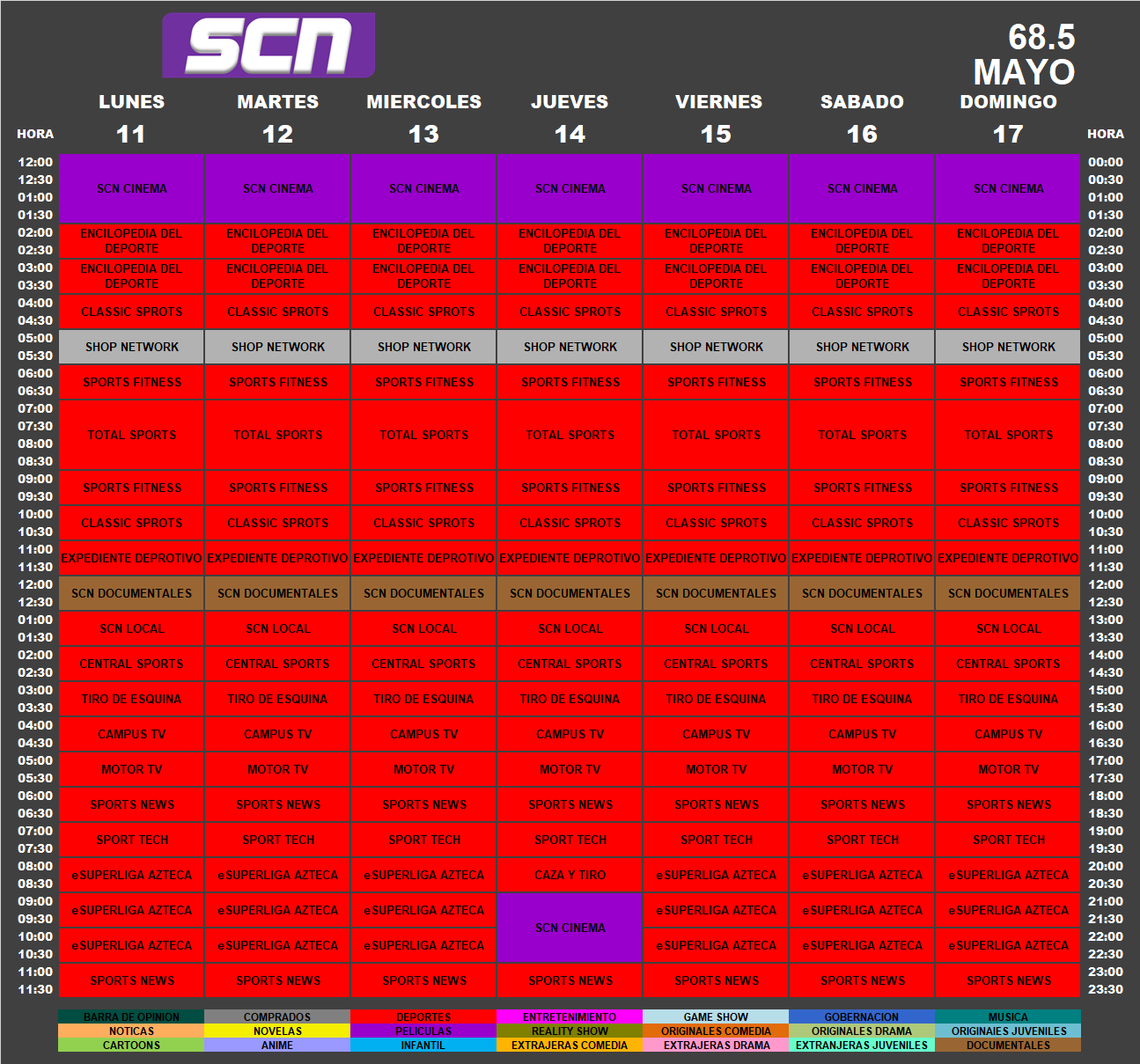 programacion_11_17_mayo_2020_scn.thumb.png.76d660a5f10161f8bb0b15c11af2bbfd.png