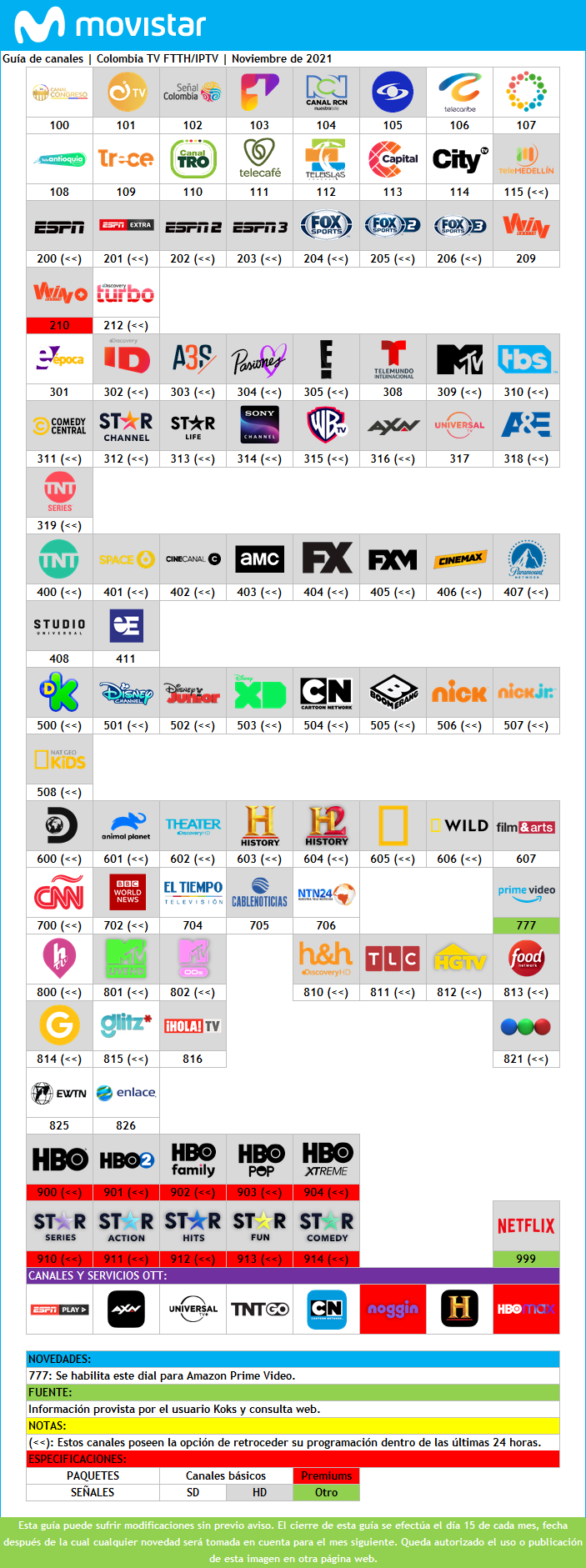 902414687_movistarftth.png.e01fbf7a9298bb89c46dd4024940120a.png