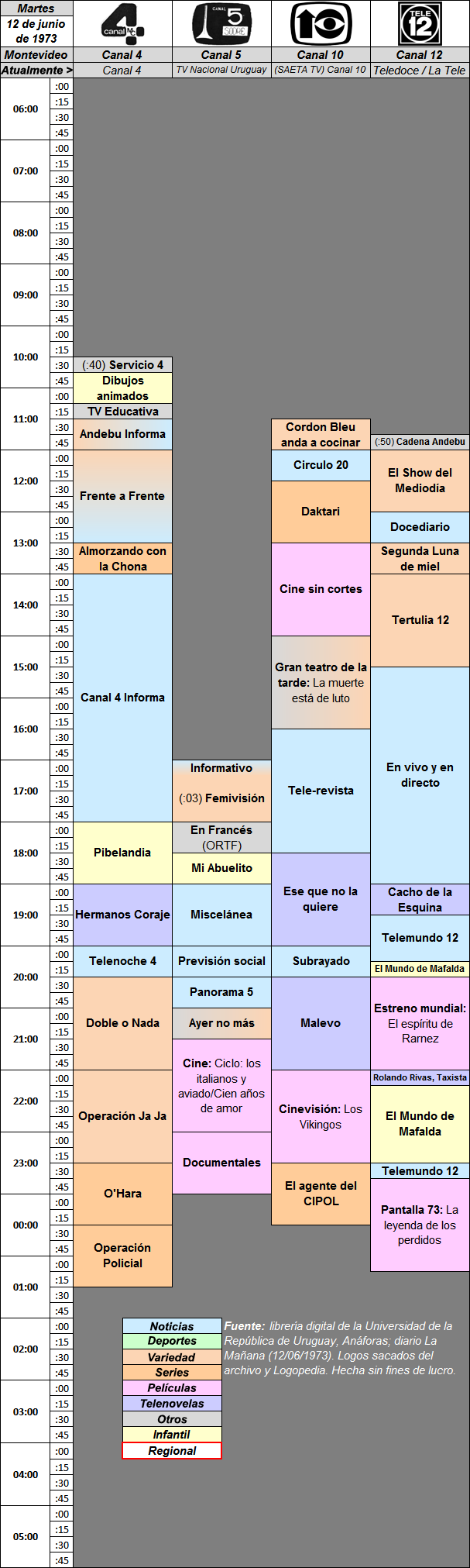 12-06-1973.png.9623e2893e3914899d7605b5de94ede3.png