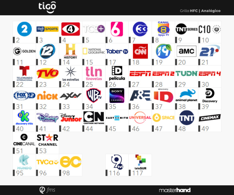 216592338_TigoHFCAnlogo-Agosto-Septiembre2022.png.df41ba2a95f7983a23c1b0c8e980e285.png