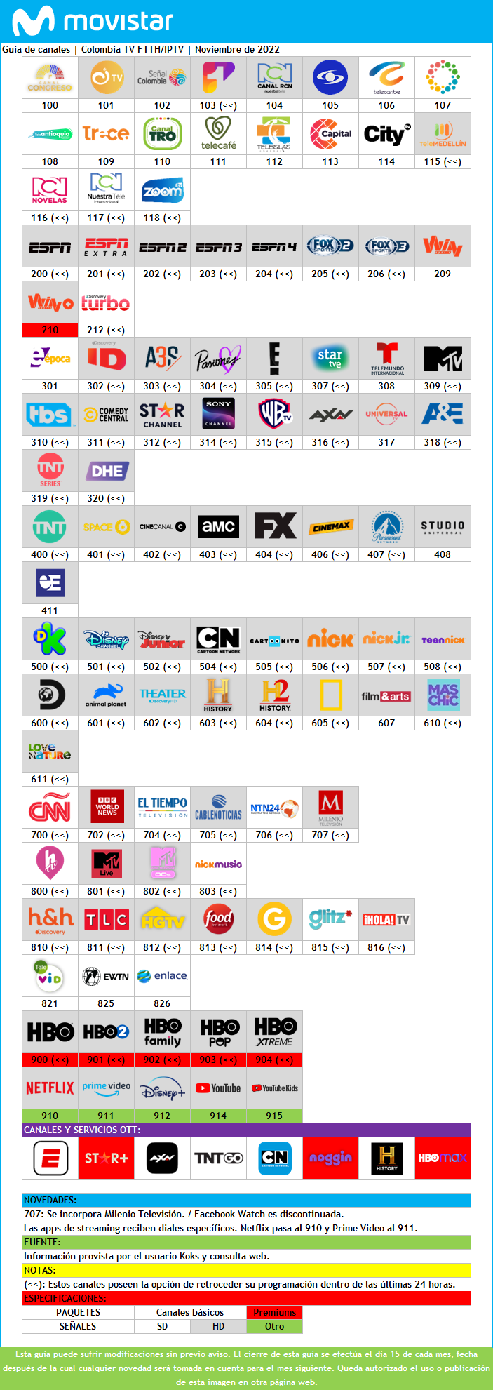 1422251313_movistarftth.png.10a8ee70c5bd3b3832cdc535dd0be96b.png