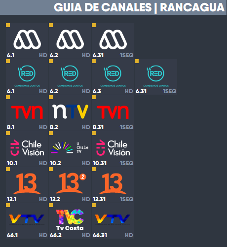 imagen_2022-01-10_145128.png.586abdb8a2a64eec21868ea7b6fad71c.png