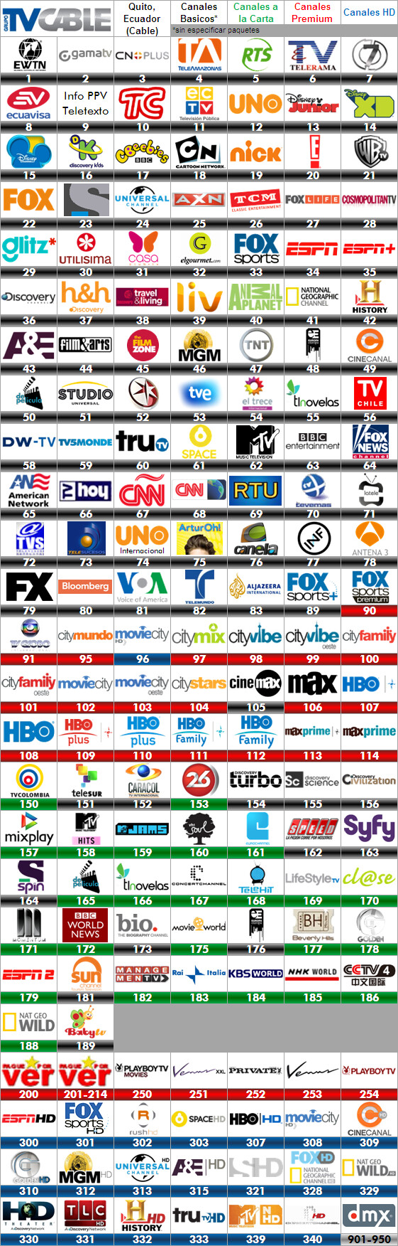 tvcableecuador.PNG.a5759e6bb0799ad4d12d473fedb42f0d.PNG