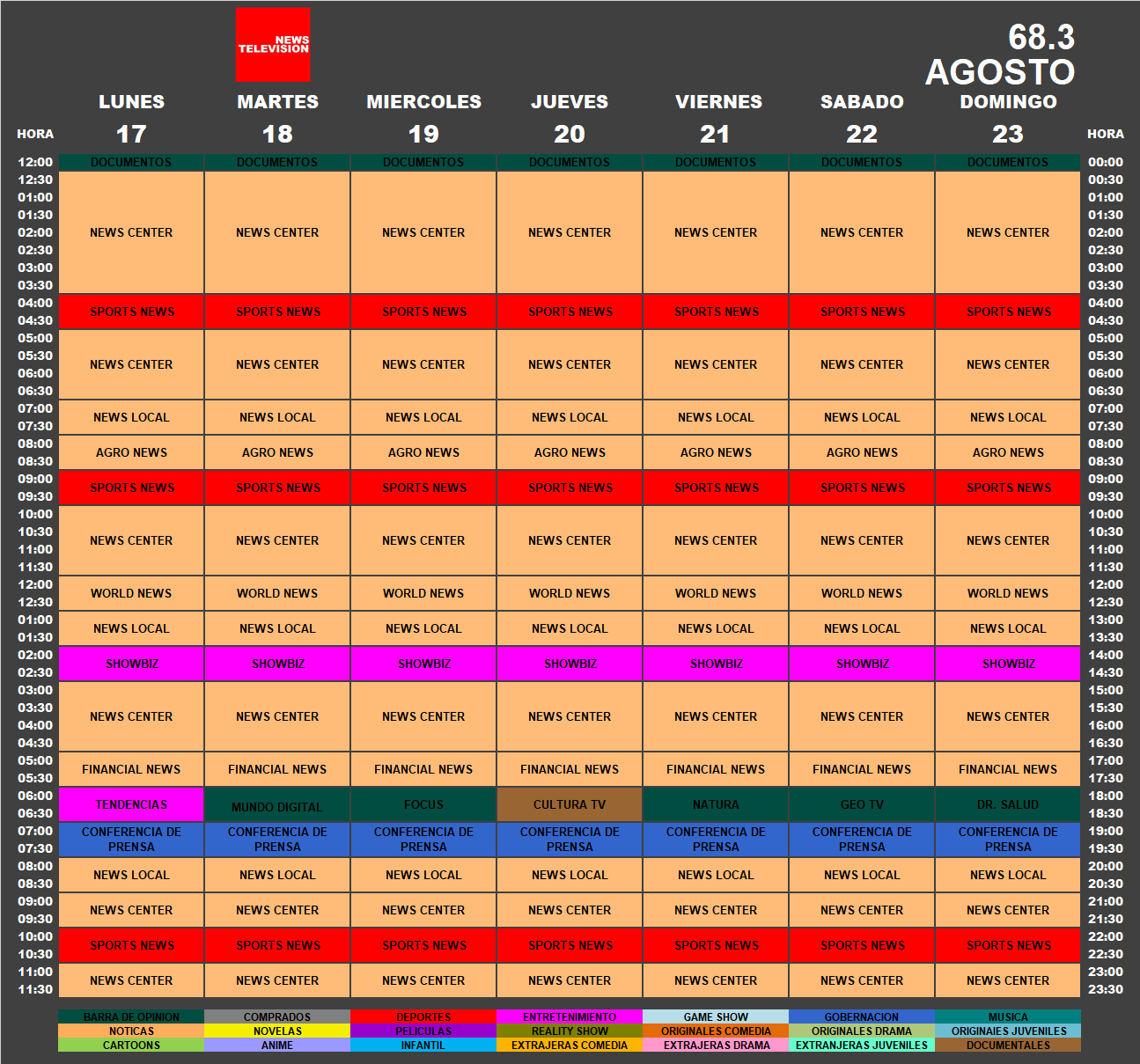 programacion_17_23_agosto_2020_news_television.thumb.png.6bc68ebee5ea17d5f3fc403a7154ff37.png