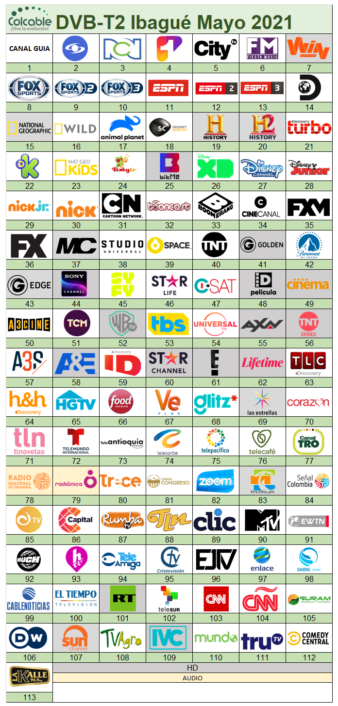 243442300_ColcableDVB-T2Mayo2021.png.4146bee3e82a78ba4a015750d56ac2d5.png