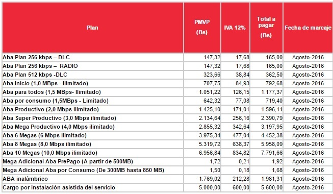 ABA.jpg.5bcee43335e230b796bc07f30e59e018.jpg